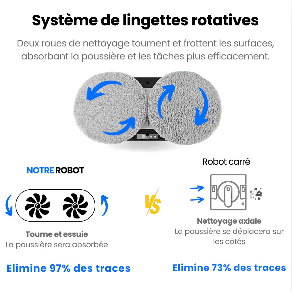 ROBIVITRE - Robot lave vitre Domicile